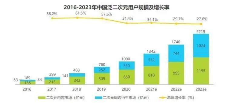 最全最多的币圈资讯app_如何在币圈十大交易所APP中参与投票 | 共同决策的机会_比特币圈app正规吗
