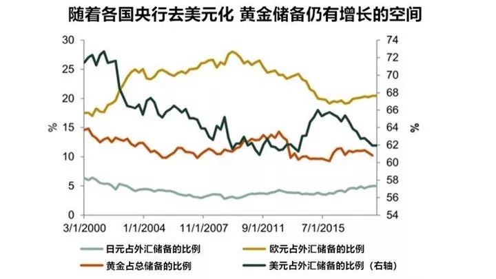 比特币如何影响我们的消费模式：数字时代的新选择_比特币对数字人民币的影响_比特币对我国数字货币的影响