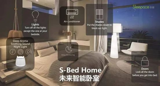 小米家居智能叫什么_突破传统家居，揭秘小米全屋智能系统_小米智能家居黑科技