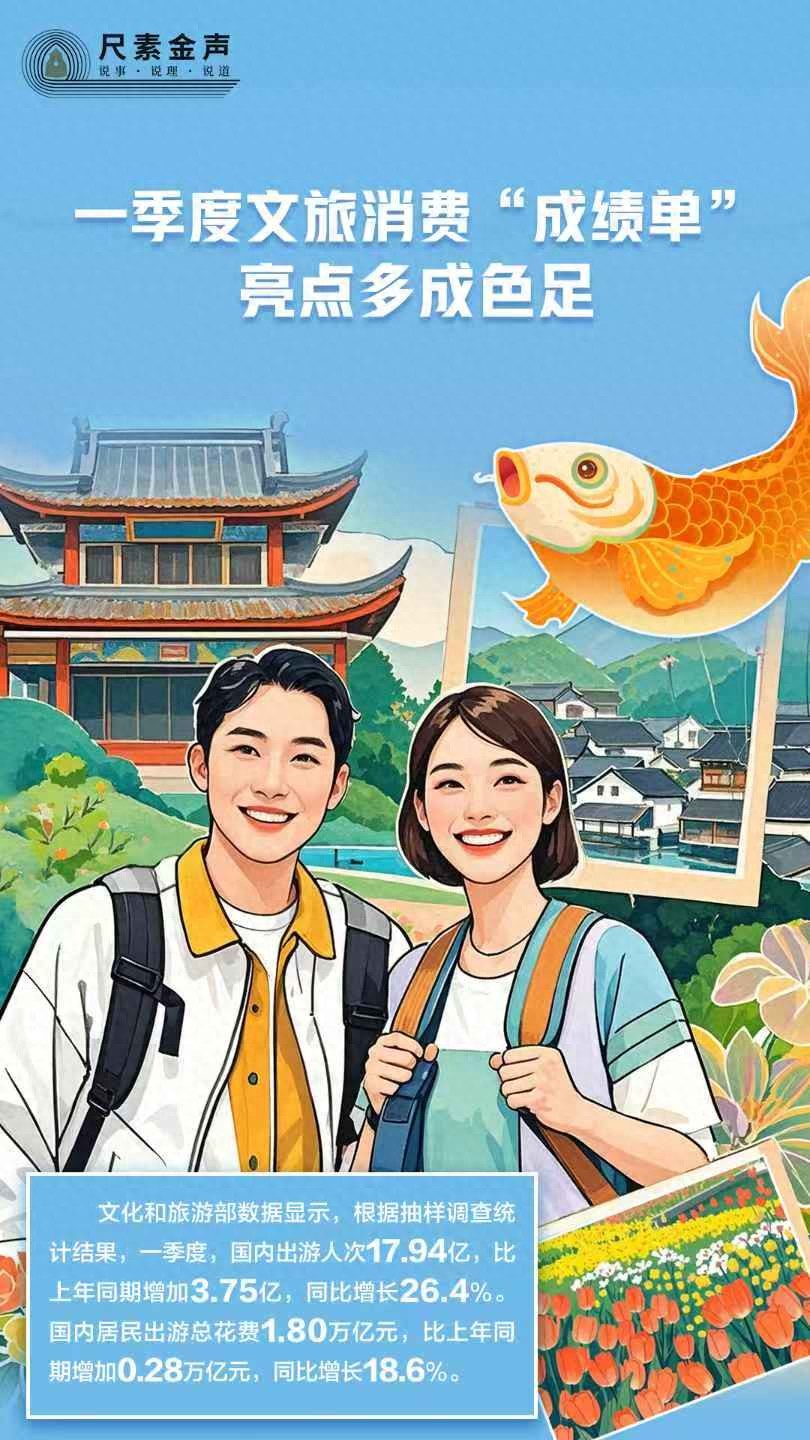 文旅部数据：一季度国内文旅市场供需两旺，新供给亮点频现