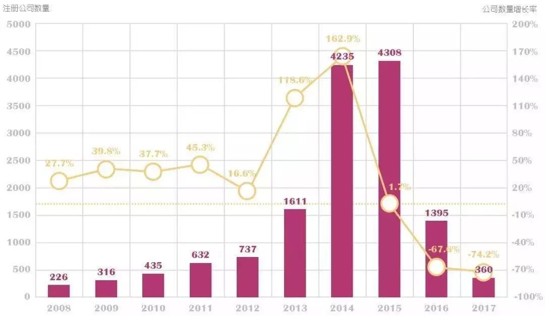 冷钱包APP的未来发展方向 | 用户需求与技术趋势_钱包行业市场现状_钱包的市场