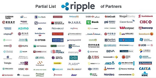 Ripple推出稳定币与市场领导者竞争_Ripple推出稳定币与市场领导者竞争_Ripple推出稳定币与市场领导者竞争