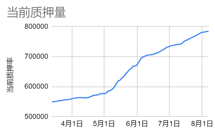 虚拟货币做空策略详解：如何在数字经济中应用空头交易获利