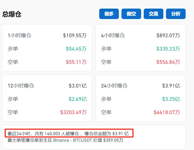 数字货币影响国际货币发展格局_数字货币USDT对国际信贷市场的影响_数字货币的国际影响
