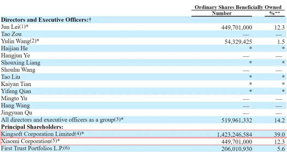 预算损失率如何计算_预算出现的问题_预算亏损：2024年39家公司面临的挑战与战略调整