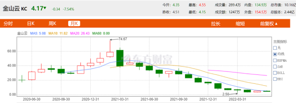 预算损失率如何计算_预算亏损：2024年39家公司面临的挑战与战略调整_预算出现的问题