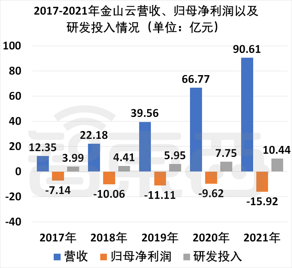 预算亏损：2024年39家公司面临的挑战与战略调整_预算出现的问题_预算损失率如何计算