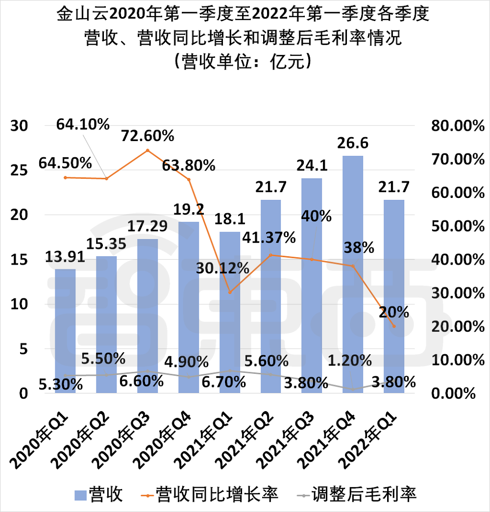 预算出现的问题_预算损失率如何计算_预算亏损：2024年39家公司面临的挑战与战略调整