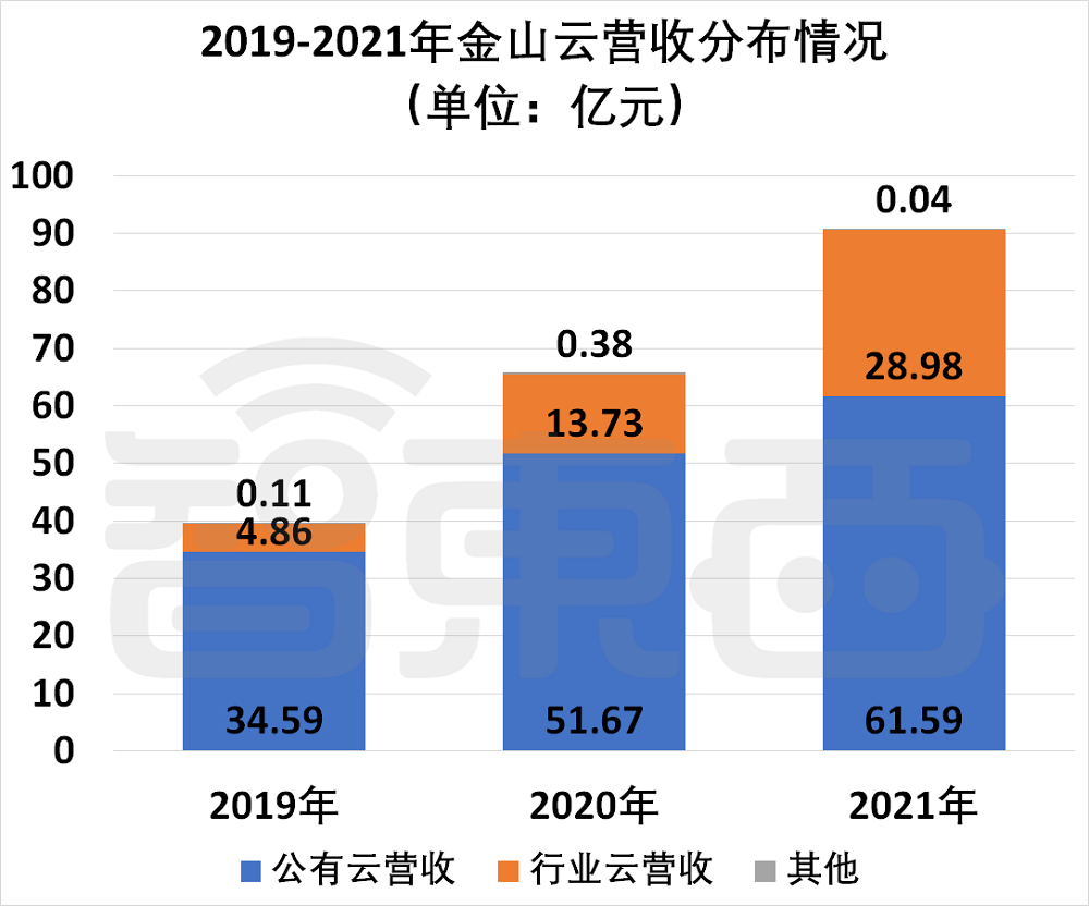 预算出现的问题_预算亏损：2024年39家公司面临的挑战与战略调整_预算损失率如何计算