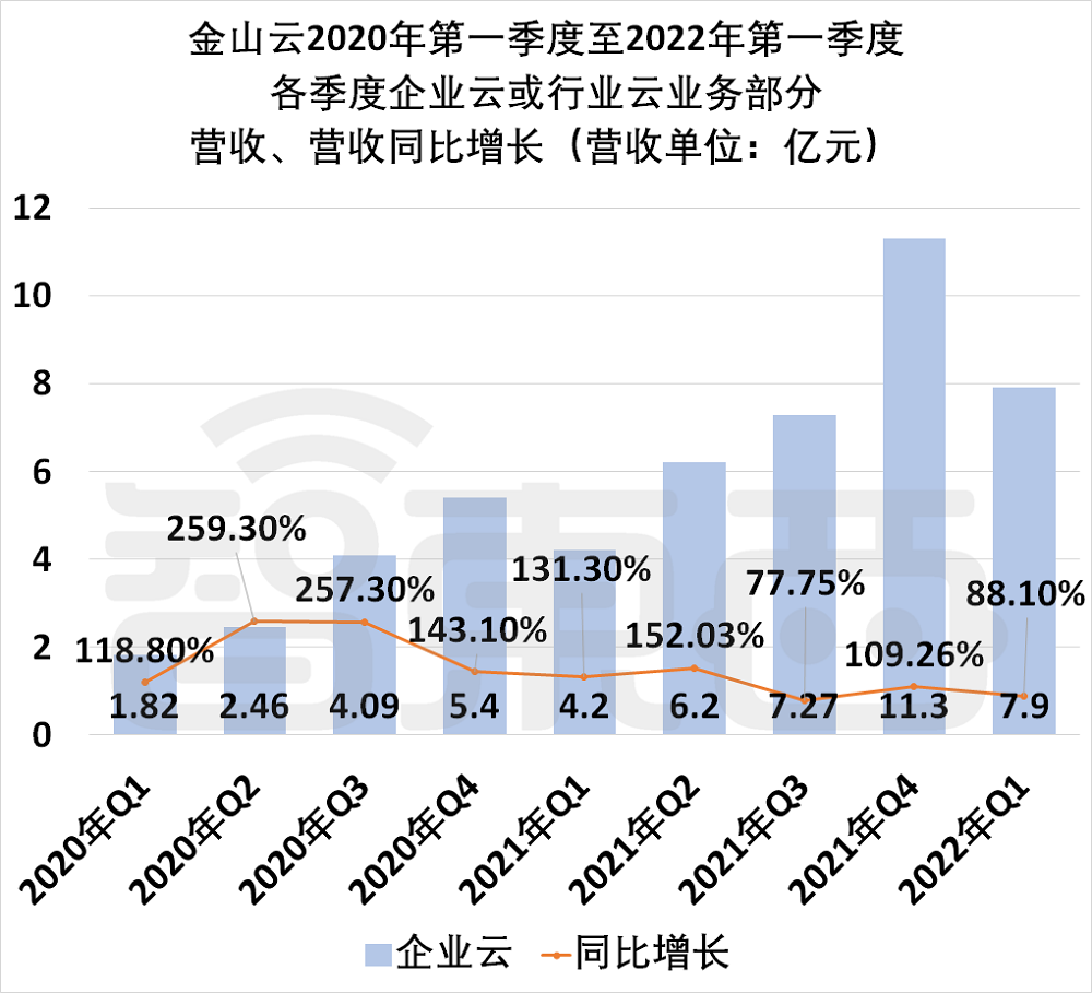 预算出现的问题_预算损失率如何计算_预算亏损：2024年39家公司面临的挑战与战略调整