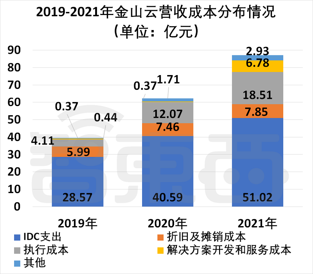 预算损失率如何计算_预算亏损：2024年39家公司面临的挑战与战略调整_预算出现的问题