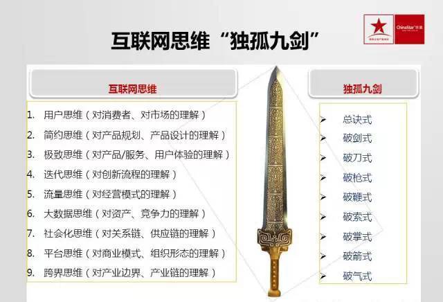 小米14与消费者心理的互动分析_小米的互动营销_小米手机消费者心理分析