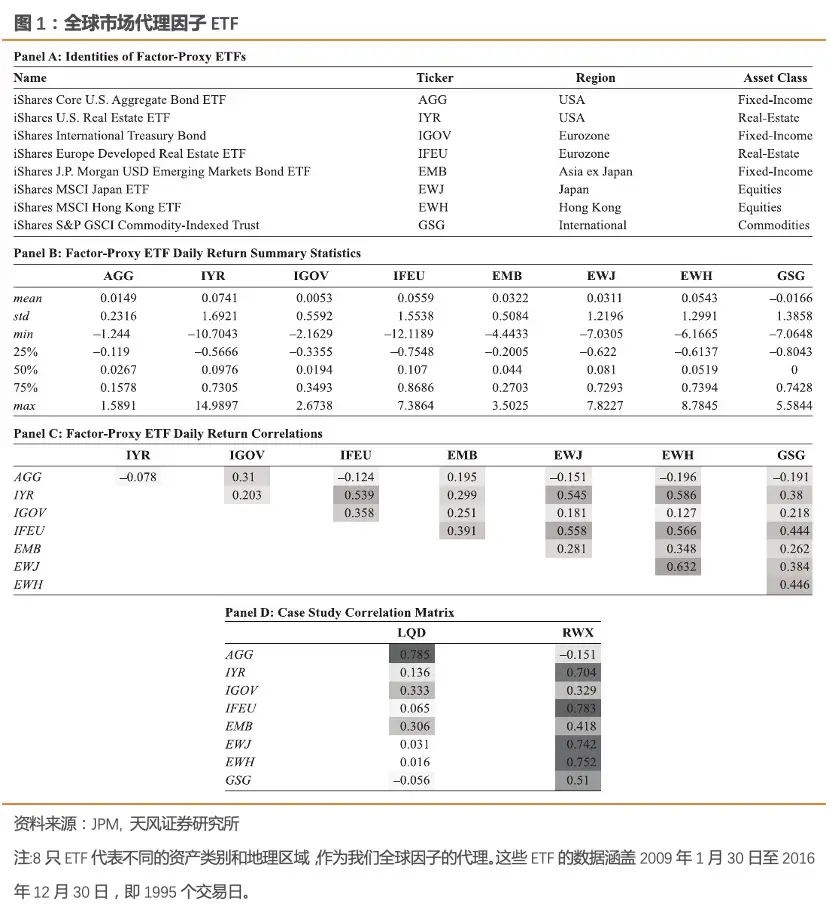 狗狗币平仓是什么意思_狗狗币案例分析_如何构建狗狗币投资组合：多样化策略与风险平衡