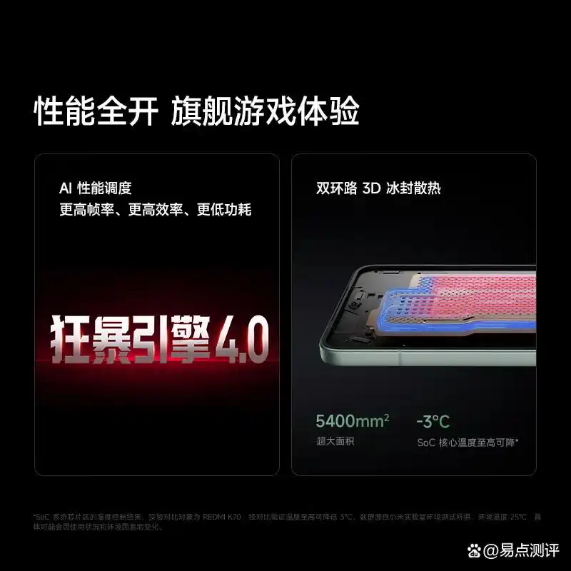 小米与荣耀手机对比：性能、续航与用户体验的全面解析