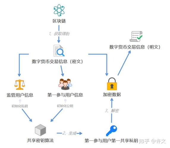 如何通过tp官方网址下载高效管理你的数字资产，确保安全性和便捷性？_资产家官方下载_五项管理高效管理时间的方法