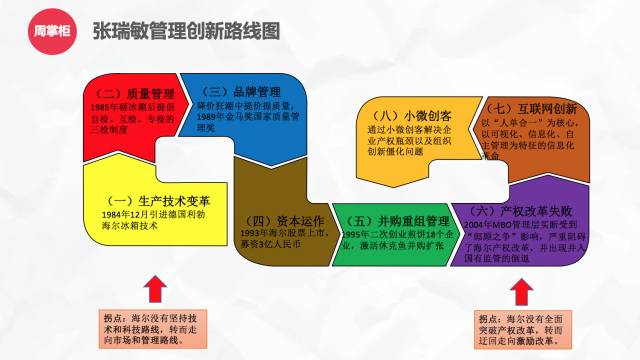 如何评价小米汽车_小米汽车车型_用户反馈如何塑造小米汽车的质量标准？