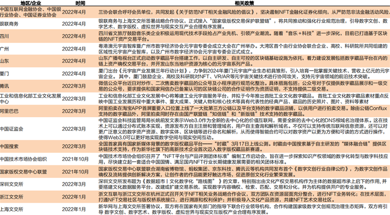 以太坊的NFT和游戏产业：数字资产的变革与未来_以太坊数字资产标准_以太坊数字币最新交易价