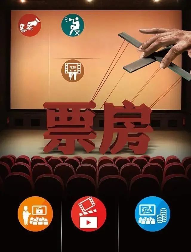 2018年全球电影票房创新高，中国市场成好莱坞大片必争之地