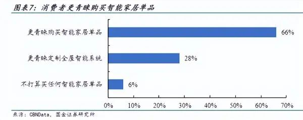 小米智能客栈_打造全屋小米智能_全面的智能解决方案：小米全屋智能系统解析