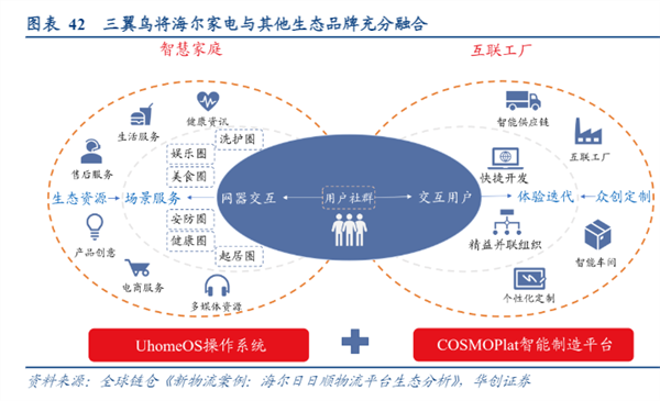 全面的智能解决方案：小米全屋智能系统解析_小米智能客栈_打造全屋小米智能