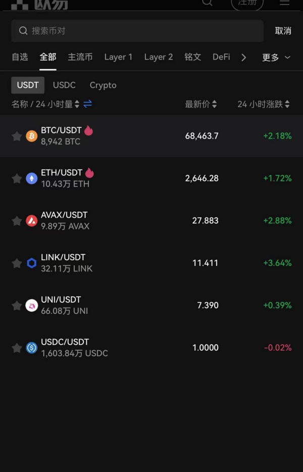 ustd欧意(898)