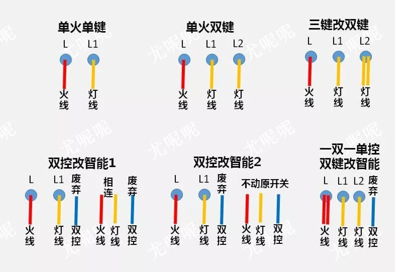 家居的全面智能化，小米全屋系统助您实现_小米智能家居解决方案_小米智能家居黑科技