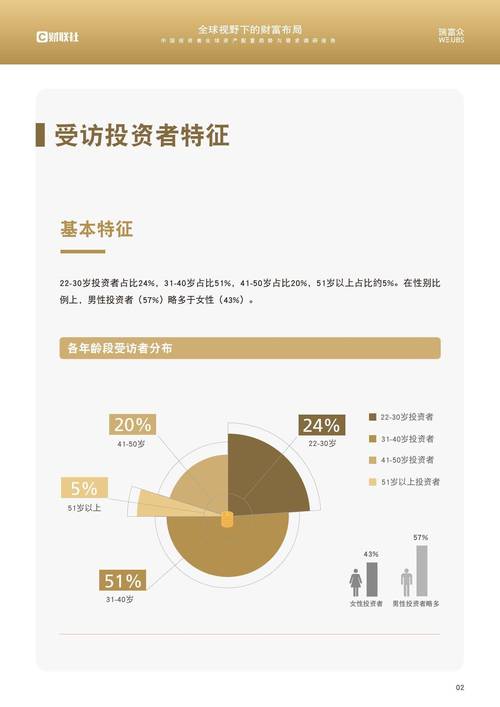 动态投资是什么意思_什么叫动态投资_tp官方网址下载中提供的市场动态，如何引导你的投资方向？