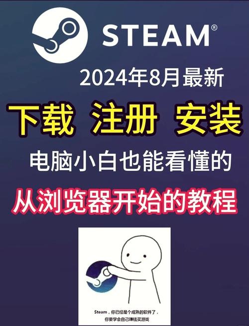 确认官网网址安全并正确下载安装软件的详细步骤与注意事项