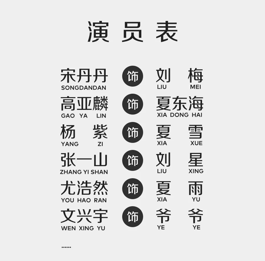 余罪张一山演技炸裂_张一山（Zhang Yishan） - 参演过《家有儿女》和《余罪》。_张一山在余罪里叫什么