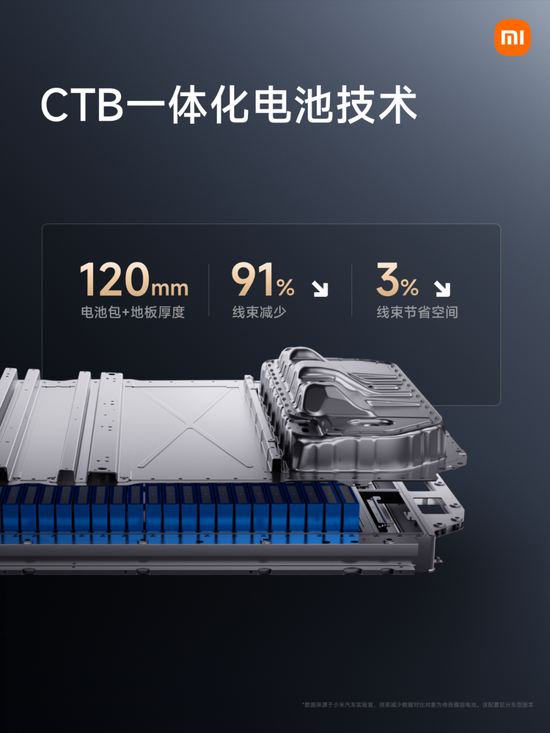 开启未来出行：小米汽车的智能解决方案_小米智能出行是干嘛的_小米自启动智能出行