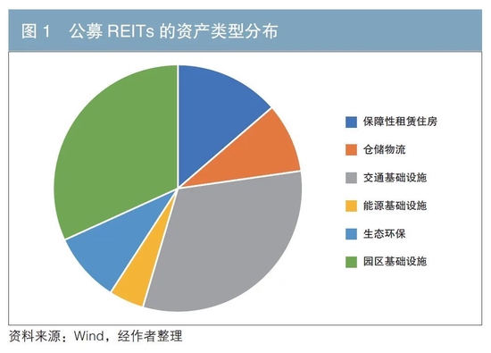 USDT与全球化资产增值理念的融合_三生融合发展理念_增值宝年化收益率