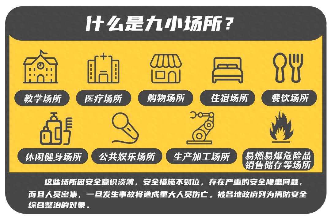 深入了解沿街小商铺、小饭店等九小场所的定义及具体类型