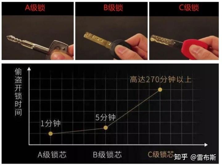 安全稳定的智能家居网络：小米全屋系统的保障_小米wifi里智能家居是什么_小米智能家居组网系统