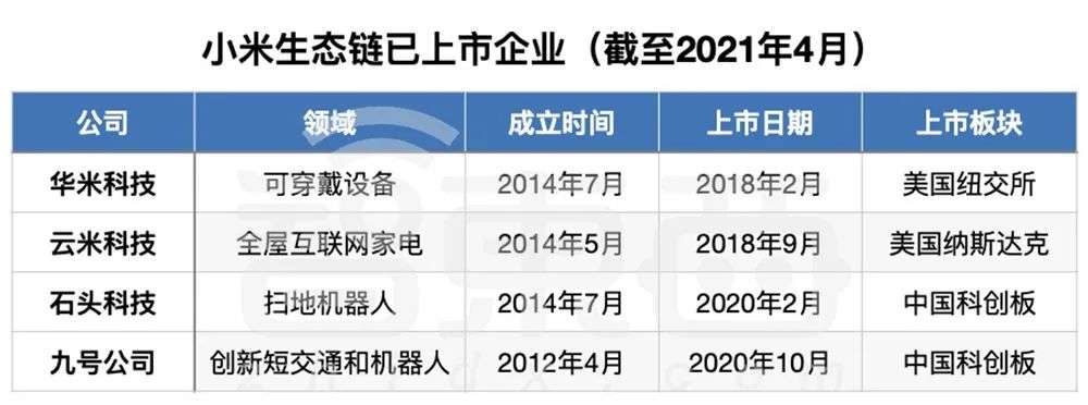 小米性价比越来越低_2020小米手机性价比之王_性价比逆袭：小米手机的市场占有率