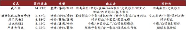 张雨绮搞笑视频_张雨绮的经典影视作品中的幽默_张雨绮爆笑小品
