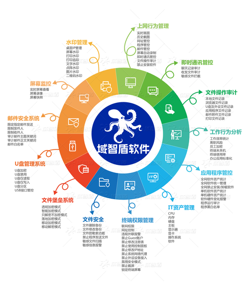 正版TP软件助力高效数据共享与团队协作，安装配置及功能设置全解析