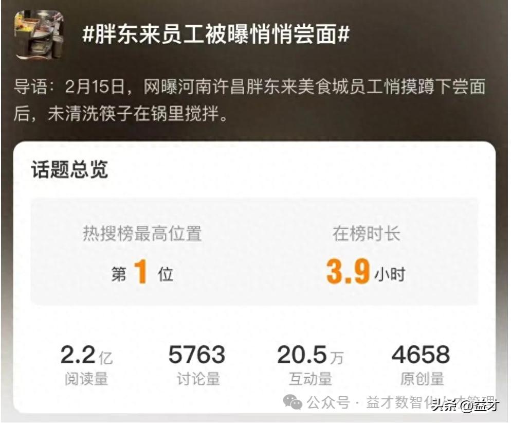 胖东来的顾客满意度调查与改进措施_顾客满意程度的调查是什么_顾客满意度改进