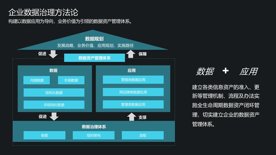正版应用软件_用户分享：tp官方正版下载在我数字资产管理中的重要应用。_应用市场正版