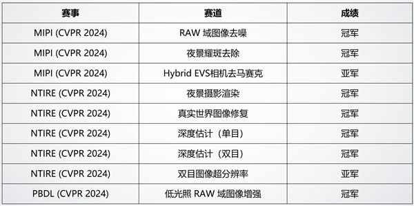 超级材料：小米14的设计革命_超级材料：小米14的设计革命_超级材料：小米14的设计革命