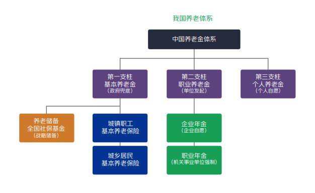 如何通过USDT实现基金投资的精细化管理？_精细化管理政策_资金精细化管理办法
