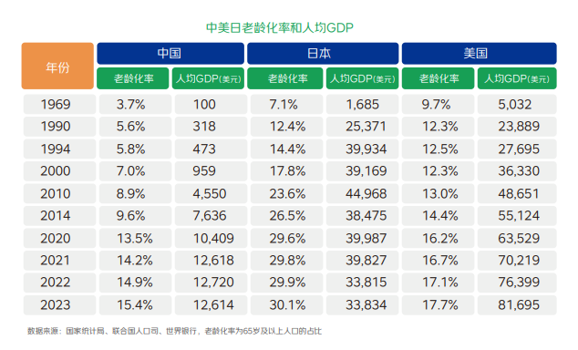 资金精细化管理办法_精细化管理政策_如何通过USDT实现基金投资的精细化管理？