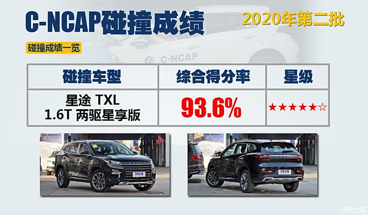 汽车之家