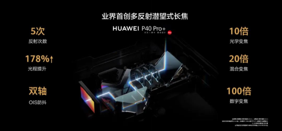 华为配件推荐_华为智能手机配件的全新选择_华为配件全新智能手机选择哪个