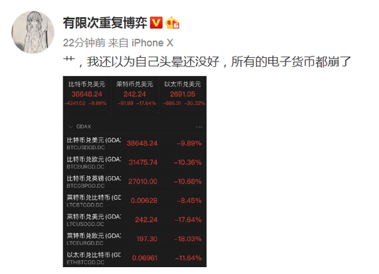 哈里斯若胜选 比特币将暴跌50%？比特币连跌5日 加密货币超14万人爆仓_比特币加密货币_比特币加密算法详解