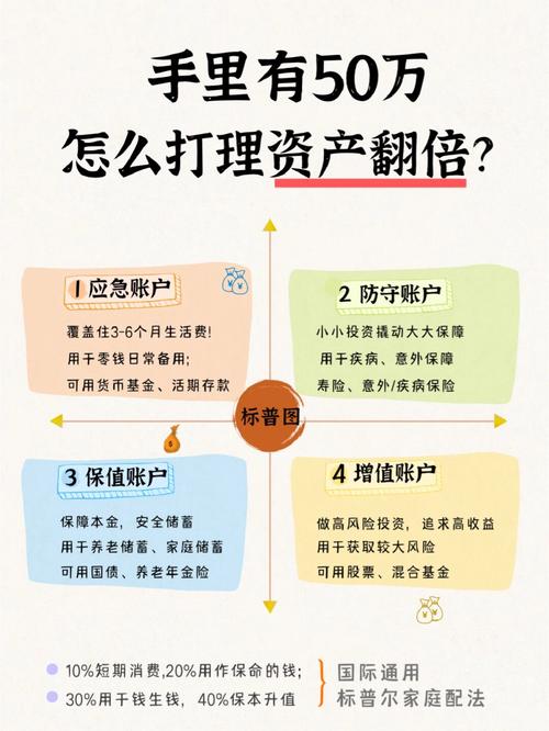 通过访问tp官方网站下载实现财富增长的真实案例及策略