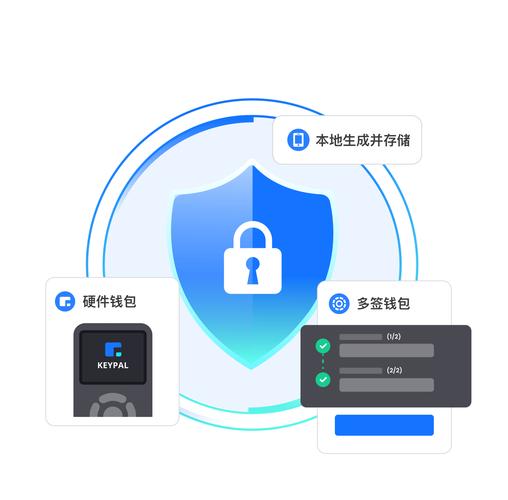 TP钱包官网可下载app，其交易便捷与信息集成影响投资决策