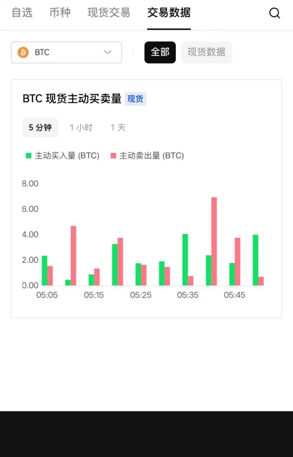 欧易okex官网电脑网页版(179)