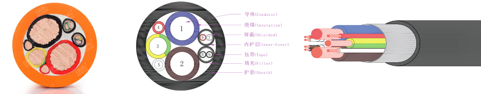电动汽车充电设备选择指南：提高充电速度与安全性的关键因素