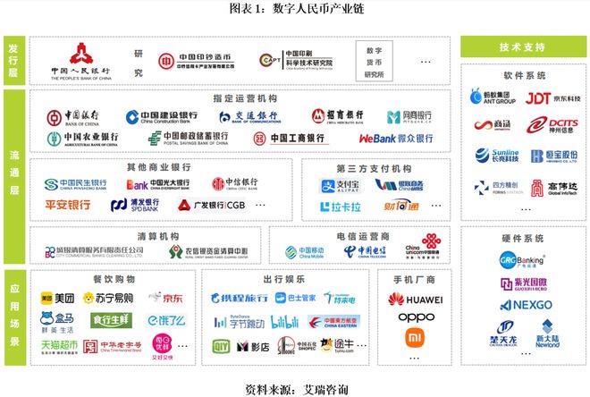 数字货币的接受度与市场反馈_360度绩效反馈_360度考评反馈