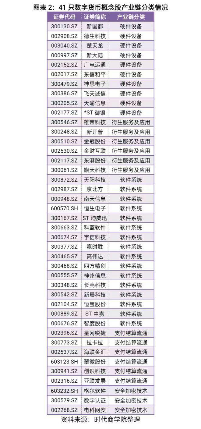 360度绩效反馈_360度考评反馈_数字货币的接受度与市场反馈